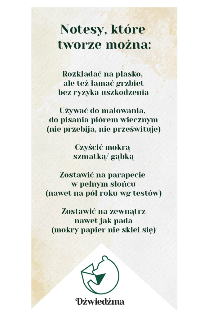 jakość archiwizacyjna